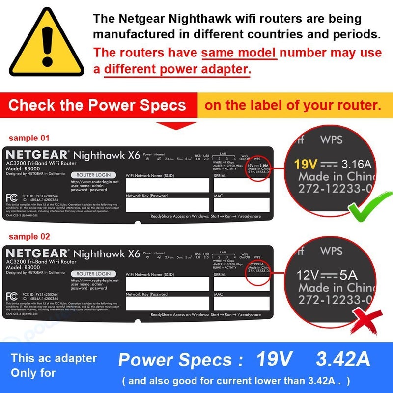 T POWER T-Power 19V Charger for Netgear Nighthawk X4 X6 X6S X8 X10 AX8 AX12 AD7200 R9000 AC5300 AX6000 RAX120 Tri-Band Quad-Stream Wi-Fi Router R8500 Power Supply - Image 3